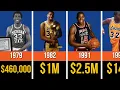 NBA Players Paycheck Magic Johnson - You Won t Believe How Rich He Is Today