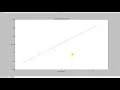 025 Simple Linear Regression in Python Step 4