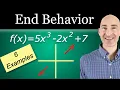 End Behavior of Polynomials Using Leading Coefficient Test