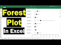 How To Create A Forest Plot In Excel Odds Ratios
