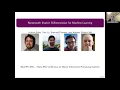 Nonsmooth Implicit Differentiation for Machine Learning - NeurIPS 2021