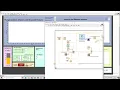 PID control in labview