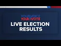 LIVE Election Night Coverage November 4 2025