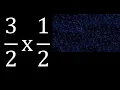 times multiplication of fractions x