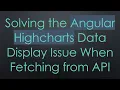 Solving the Angular Highcharts Data Display Issue When Fetching from API