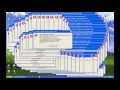 Download Lagu Windows XP Error beat