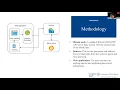 BlockQuery Toward Forensically Sound Cryptocurrency Investigation
