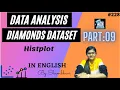Data Analysis on diamonds dataset Part-09 histplot data science exploratory data analysis
