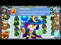 Arcane Spike - 2 Megapops Achievement Guide