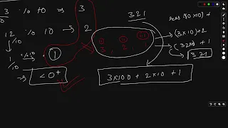 Reverse Integer leetcode 7 math day 18