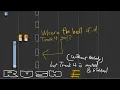 Unofficial RUSH E without melody