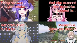 The Indiefication of Virtual YouTubers