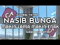 DJ NASIB BUNGA SLOW BASS COCOK UNTUK SANTAI SOUND VIRAL TIKTOK 2025!!