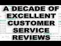 Folderprinters Five Star Reviews