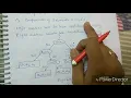 Lower bound theory -
