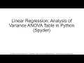 Linear Regression Analysis of Variance ANOVA Table in Python Spyder