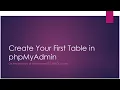 PhpMyAdmin Creating a First Table on the Westminster MySQL server updated