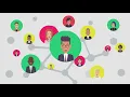 AppSentinels - Application Security Reinvented Cyber Security API Security