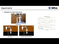 Parallelized Iterative Algorithm for Real-Time Simulation of Long Flexible Cable Manipulation