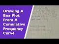 How To Draw A Box Plot From A Cumulative Frequency Curve