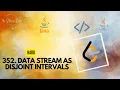 Data Stream as Disjoint Intervals LeetCode 352 Hard Java Code