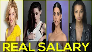 Charlie s Angels 2019 Cast Real Salary Jaclyn Smith Elizabeth Banks Hollywood Movie 2019