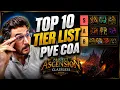 The 10 BEST PvE BUILDS for Ascension CoA 2026
