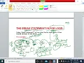 PYTHON TUTORIAL LECTURE - 28 BREAK STATEMENT IN FOR LOOP EnhanceCodeLearning