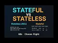 Stateful vs Stateless Firewalls in 60s What the State Table Tracks When to Use