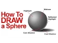 How to Draw a Sphere