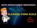 GLASGOW COMA SCALE GCS made easy with ANIMATIONS MNEMONICS