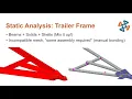 SOLIDWORKS Simulation - Static Analysis of Weldment Structures