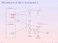 First-Class Global Environments - Online Lisp Meeting 15 06 2020