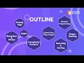 Algo Java Online Course Master Data Structures and Algorithms in Java Crack Coding Interviews