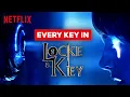 Video di Every Key in Locke & Key | Netflix