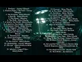 The Void Soundtrack list