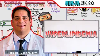 Hyperlipidemia Clinical Medicine