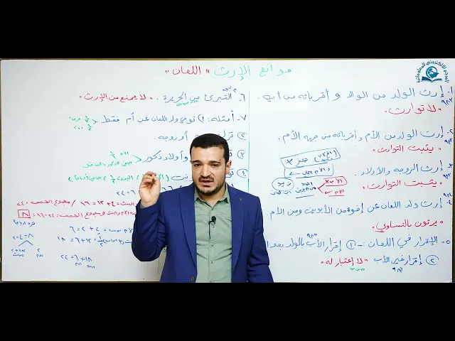 ⁣منهاج الصالحين/ ج3 / الميراث - درس 14 :  اللعان / المسالة : 983-987