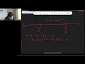 Multivariable Optimization - 7 Local Max and Local Min