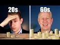 Net Worth Goals at Every Age - How to Get Ahead Financially