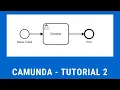 Camunda How to get started with Camunda Camunda Tutorial 2 Camunda Cockpit and Tasklist BPMN