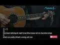 Brett Young - Kiss To Forget Guitar Chords Lyrics