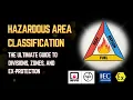 Hazardous Area Classification The Ultimate Guide to Divisions Zones and Ex-Protection
