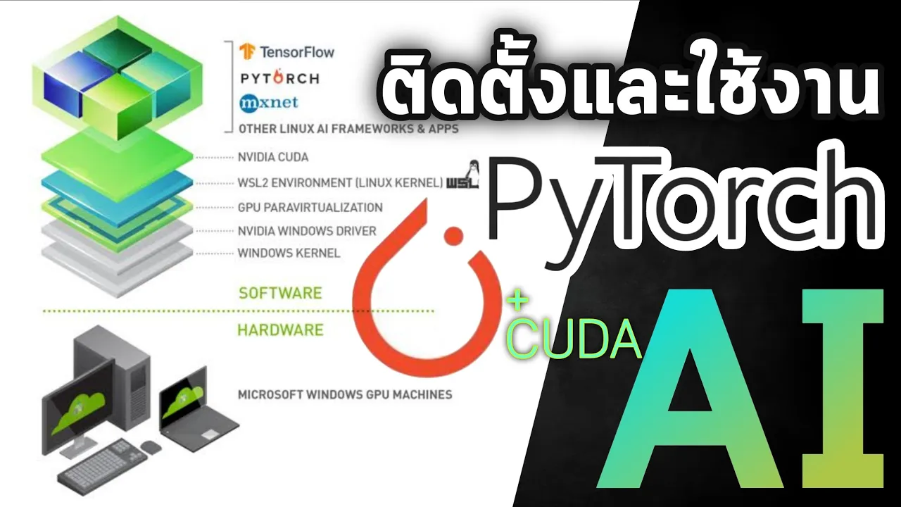 เริ่มต้นเขียน AI ต้องทำสิ่งนี้ | CUDA & PyTorch installation