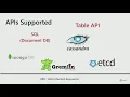 SQL Server Machine Learning Services in Production - Kevin Feasel