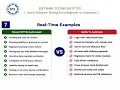 What Test Cases Should NOT Be Automated Test Automation Best Practices