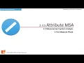 2 3 5 Attribute MSA Free Green Belt Training Six Sigma