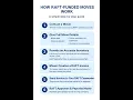 How RAFT Funded Moves work in Massachusetts - Hire Movers Through RAFT