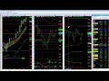 Watching the 10 year Treasury yield
