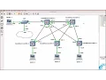GNS3 Talks Python for Network Engineers with GNS3 Part 14 - Netmiko SSH Python Cisco switches
